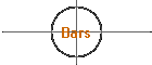 Bars
